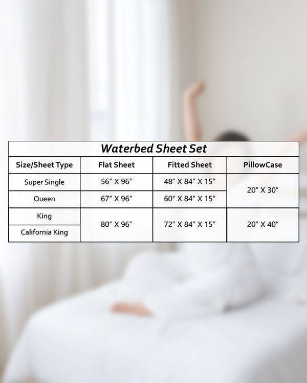 Oceanbreeze Premium Cotton 4 Piece Sheets Set for Waterbeds - Burgundy
